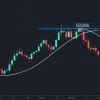 Ethereum’s $1,800 Summer Showdown: Bulls vs Bears in July 2026